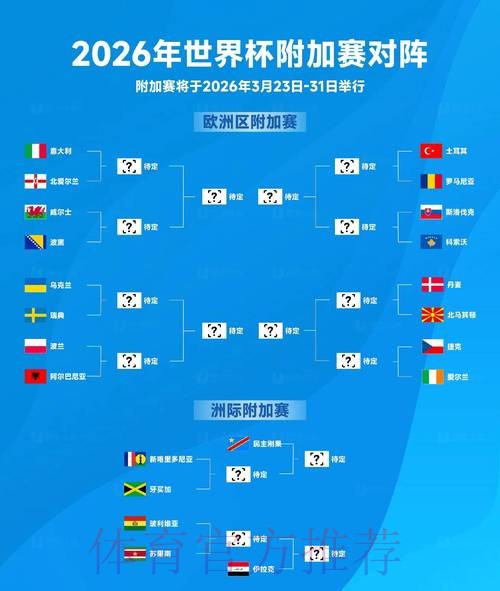 2026世界杯比分稳定入口地址 2026世界杯比分稳定入口地址